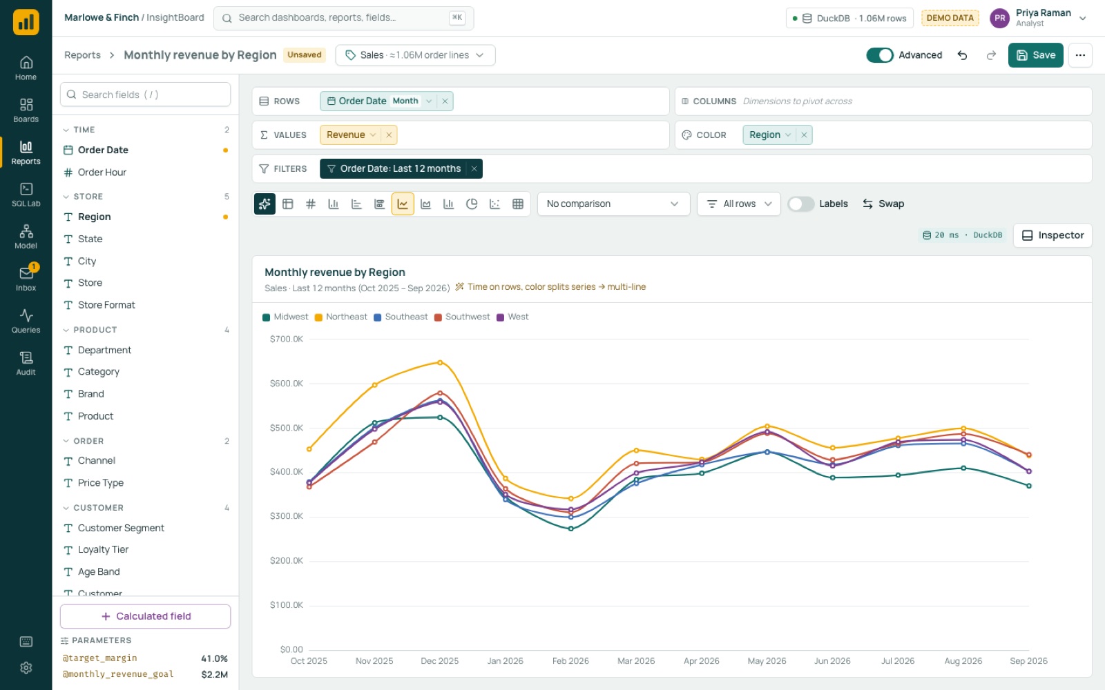 InsightBoard drag-and-drop report builder