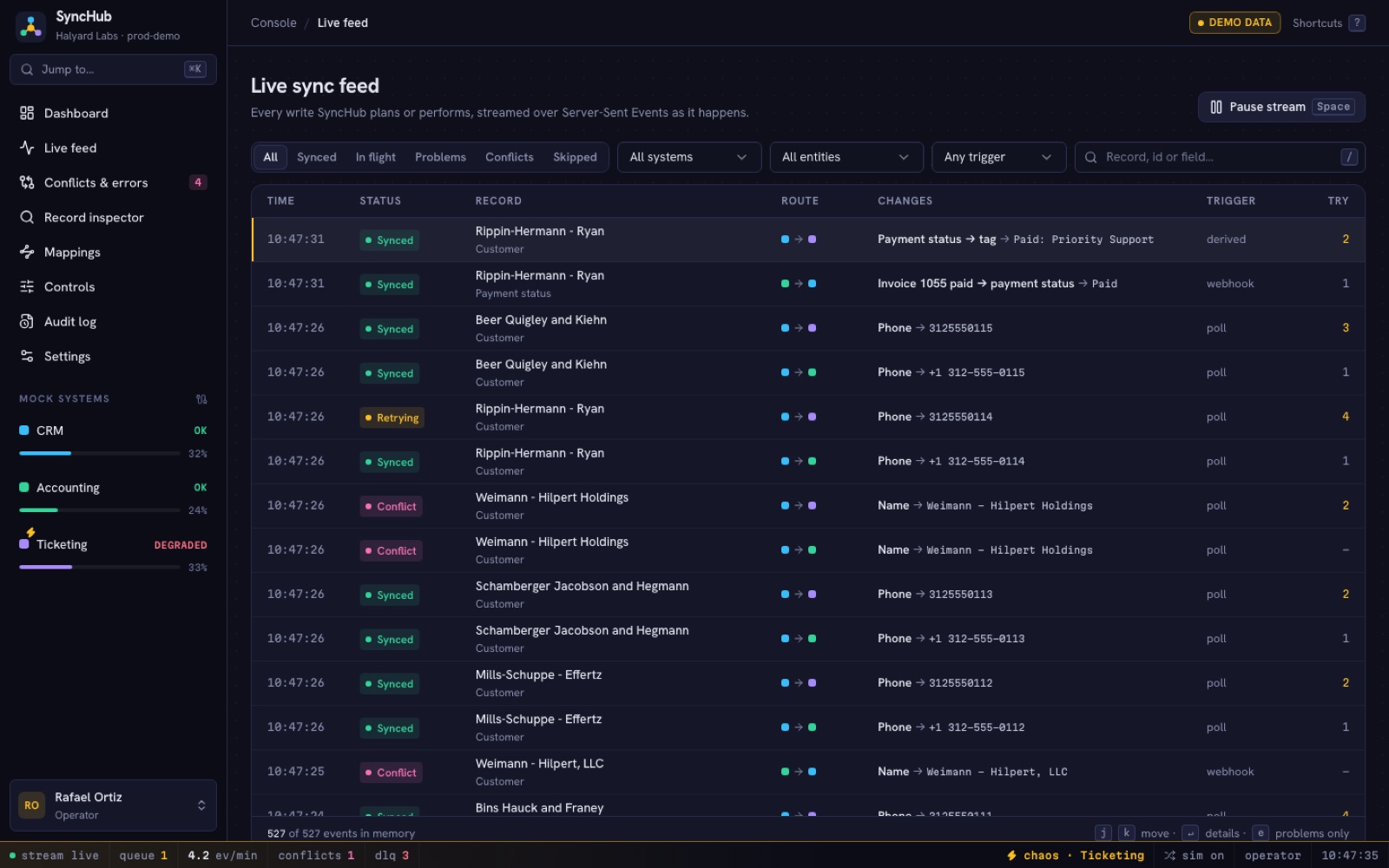 SyncHub live event feed